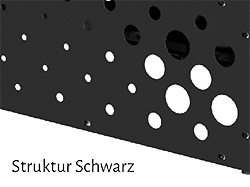 Struktur Schwarz